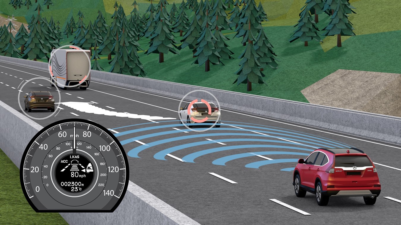 Honda to Introduce World's First Predictive Safety Cruise Control System