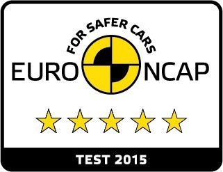 Fünf-Sterne-Bewertung für den Honda HR-V und den neuen Honda Jazz beim Euro NCAP