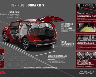 Der neue Honda CR-V: Mehr Platz, Komfort, Alltagstauglichkeit und Technologie 