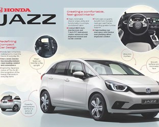 ALL-NEW HONDA JAZZ: REDEFINING COMPACT CAR DESIGN