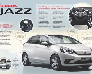Der neue Honda Jazz: Kompaktes Fahrzeugdesign neu definiert