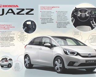 La nuova Honda Jazz ridefinisce  il design dell’auto compatta