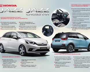 Honda Jazz e Jazz Crosstar 2020