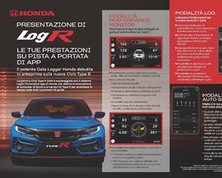 Honda Civic Type R 2020 - LogR