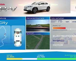 Honda HR-V e:HEV Hybridantrieb übertrifft Mitbewerber bei Tests unter realen Fahrbedingungen - Stadt