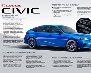 2022 Honda Civic e:HEV Infographic