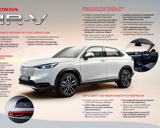 Honda HR-V e:HEV Infographic