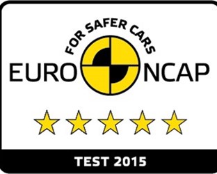 Les dernières Jazz et HR-V remportent 5 étoiles au test de sécurité Euro NCAP