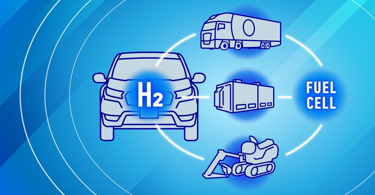 Zusammenfassung des Briefings zum Honda Wasserstoff Geschäftszweig