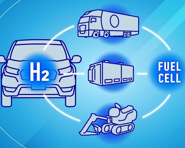 Summary of Briefing on Honda Hydrogen Business - Expanding hydrogen business with external sales of the next-generation fuel cell system