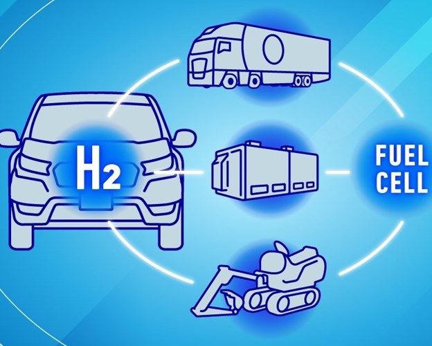 Resumen de la rueda de prensa de Honda sobre el negocio del hidrógeno