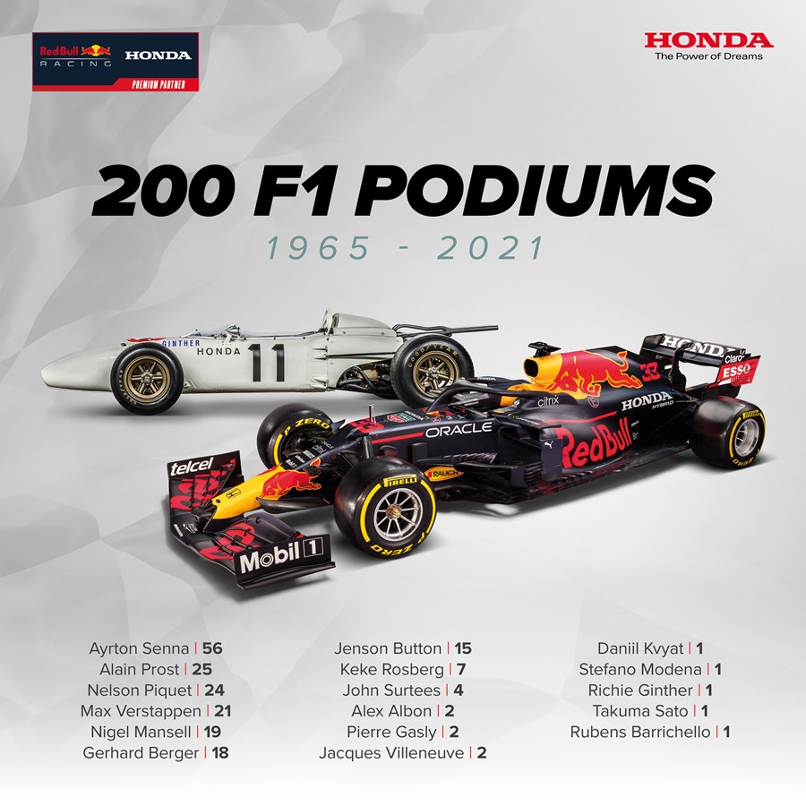A 200th Podium For Honda In F1, As Max Finishes P2 In Bahrain
